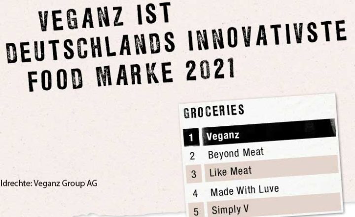 Veganz ist Deutschlands innovativste Food Marke 2021