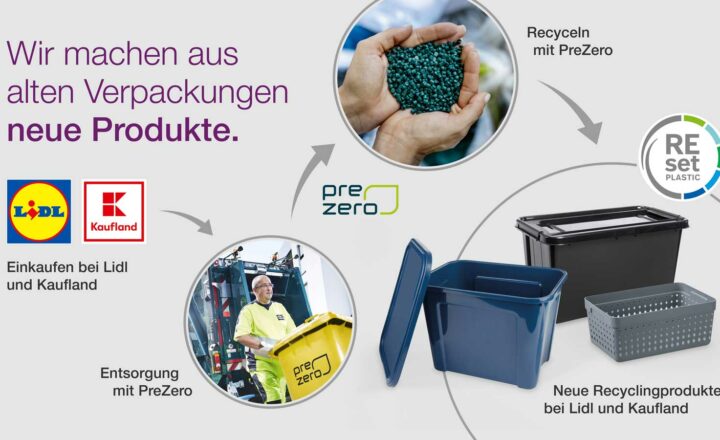 Kaufland und Lidl: Produkte aus eigenem Recyclingkreislauf